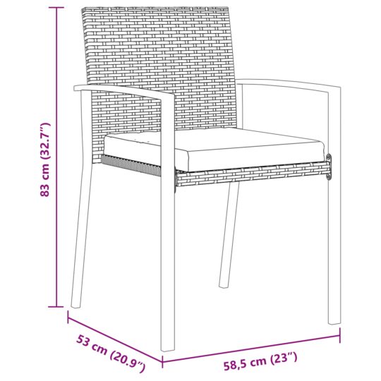3379249 10 Set de dining de grădină 5 piese Rattan negru 3379249 10
