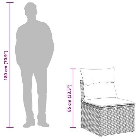 3346683 12 Set de canapele pentru grădină 5 pcs Negru Rattan poli 3346683 12